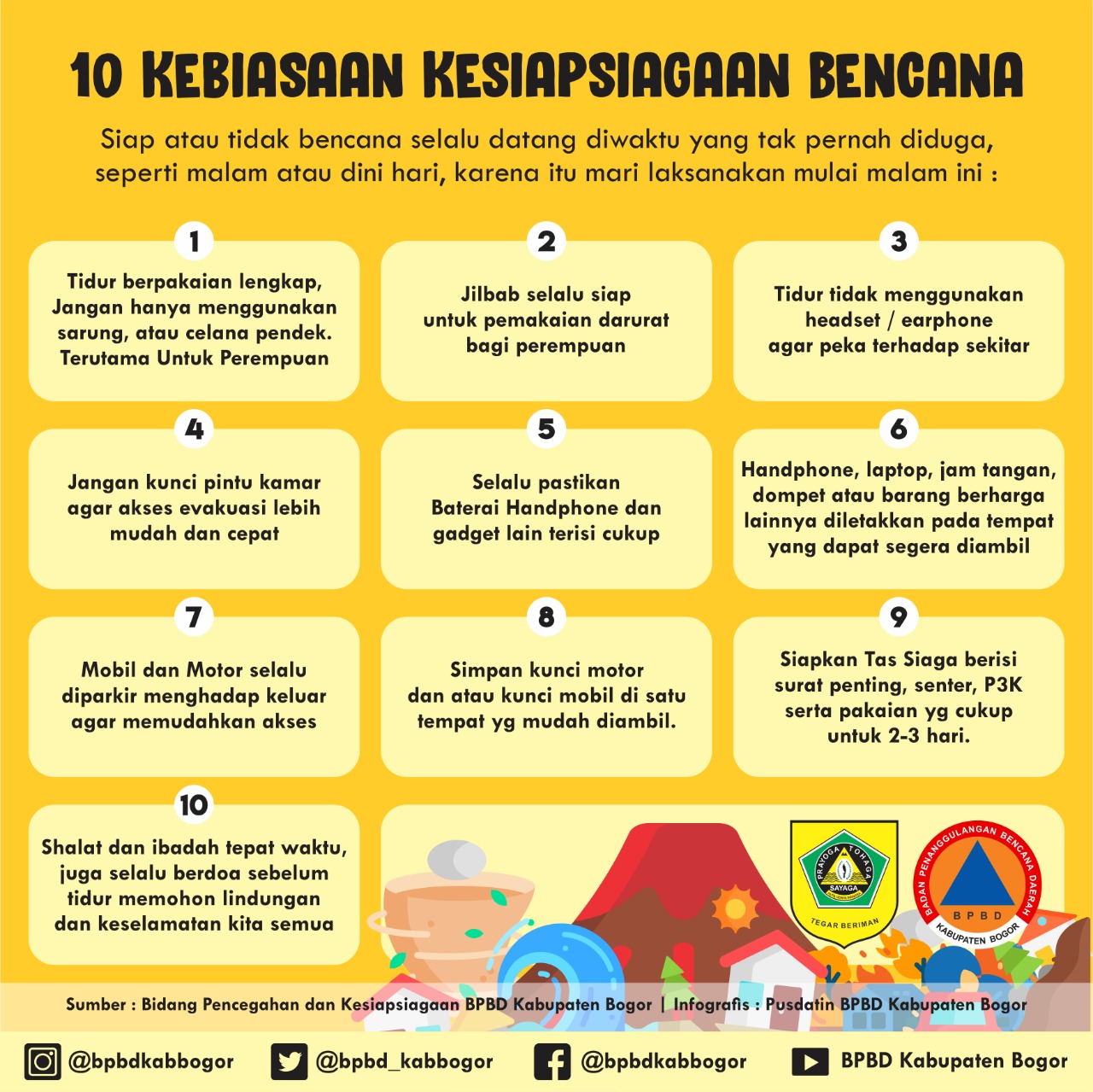 Kebiasaan Kesiapsiagaan Bencana Bpbd Kabupaten Bogor