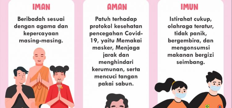 MARI CEGAH PENULARAN COVID19 MARI CEGAH PENULARAN COVID19