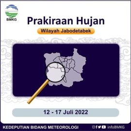 Prakiraan Hujan di Wilayah Jabotabek 12-17 Juli 2022