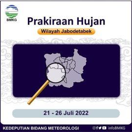Prediksi Akumulasi Curah Hujan 24 Jam per Tanggal 21-26 2022 di Kabupaten Bogor dan Sekitarnya